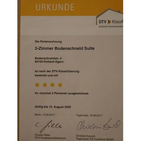 Bodenschneid Wallbergblick *